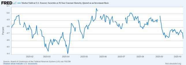 A Carpe Diem Attitude